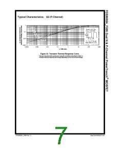 浏览型号FDS8958A_10的Datasheet PDF文件第7页