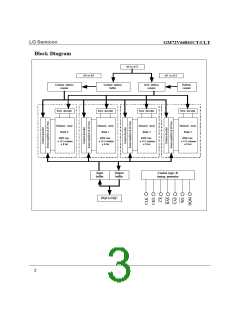 浏览型号GM72V66841CT的Datasheet PDF文件第3页