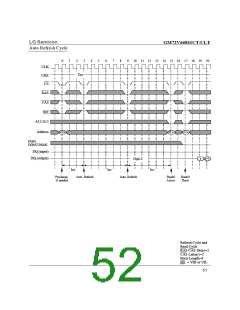 浏览型号GM72V66841CT的Datasheet PDF文件第52页