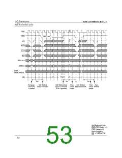 浏览型号GM72V66841CT的Datasheet PDF文件第53页