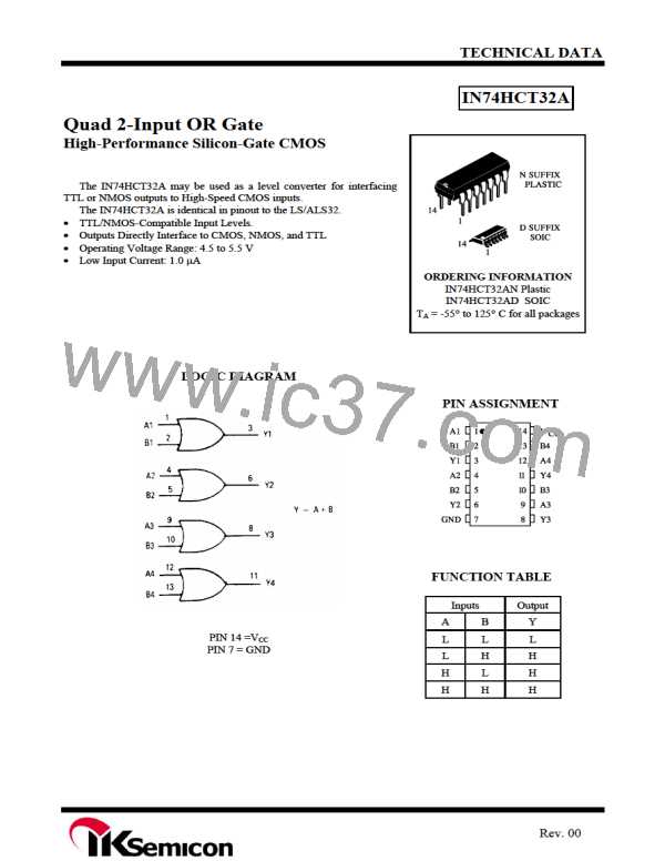 IN74HCT32AD图片预览