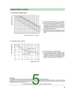 浏览型号HFV4_07的Datasheet PDF文件第5页