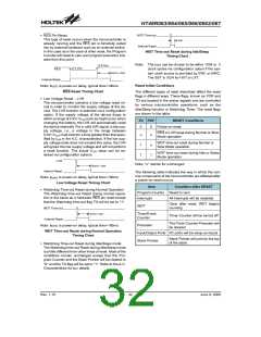 浏览型号HT48R063的Datasheet PDF文件第32页