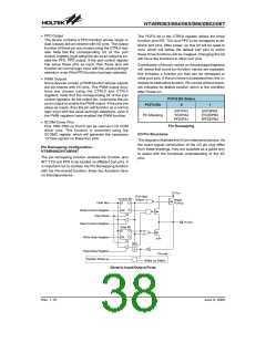 浏览型号HT48R063的Datasheet PDF文件第38页