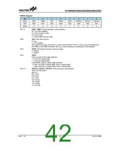 浏览型号HT48R063的Datasheet PDF文件第42页