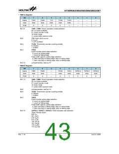 浏览型号HT48R063的Datasheet PDF文件第43页