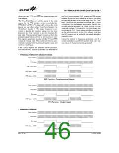 浏览型号HT48R063的Datasheet PDF文件第46页