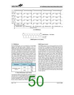 浏览型号HT48R063的Datasheet PDF文件第50页