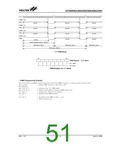 浏览型号HT48R063的Datasheet PDF文件第51页