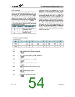 浏览型号HT48R063的Datasheet PDF文件第54页