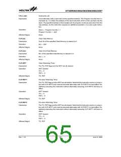 浏览型号HT48R063的Datasheet PDF文件第65页
