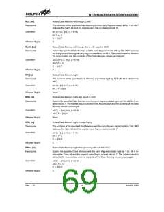 浏览型号HT48R063的Datasheet PDF文件第69页