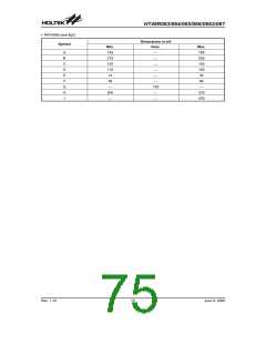 浏览型号HT48R063的Datasheet PDF文件第75页