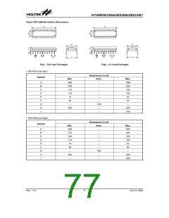 浏览型号HT48R063的Datasheet PDF文件第77页