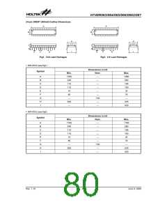 浏览型号HT48R063的Datasheet PDF文件第80页