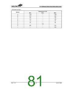 浏览型号HT48R063的Datasheet PDF文件第81页
