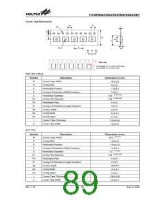浏览型号HT48R063的Datasheet PDF文件第89页