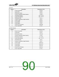 浏览型号HT48R063的Datasheet PDF文件第90页