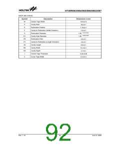浏览型号HT48R063的Datasheet PDF文件第92页