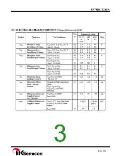 浏览型号IN74HCT245AN的Datasheet PDF文件第3页