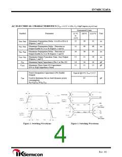 浏览型号IN74HCT245AN的Datasheet PDF文件第4页
