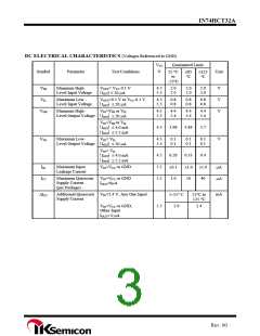 浏览型号IN74HCT32AN的Datasheet PDF文件第3页