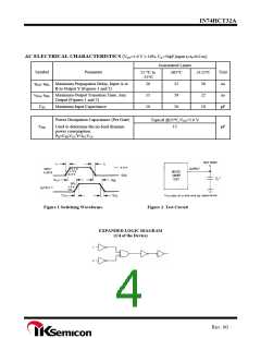 浏览型号IN74HCT32AD的Datasheet PDF文件第4页