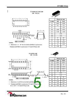 浏览型号IN74HCT32AD的Datasheet PDF文件第5页