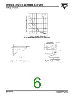 浏览型号IRFR310的Datasheet PDF文件第6页