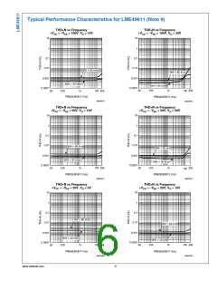 浏览型号LME49811的Datasheet PDF文件第6页