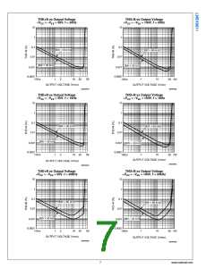 浏览型号LME49811的Datasheet PDF文件第7页