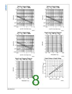 浏览型号LME49811的Datasheet PDF文件第8页