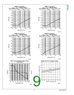 浏览型号LME49811的Datasheet PDF文件第9页