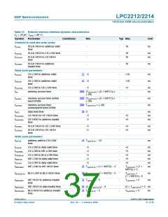 浏览型号LPC2214FBD144/00的Datasheet PDF文件第37页