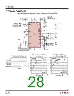浏览型号LTC3101EUF-PBF的Datasheet PDF文件第28页