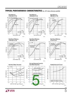 浏览型号LTC3101EUF-PBF的Datasheet PDF文件第5页