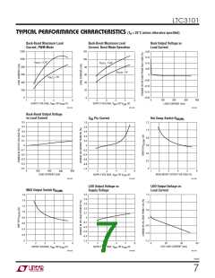 浏览型号LTC3101EUF-PBF的Datasheet PDF文件第7页