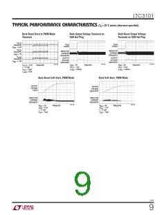 浏览型号LTC3101EUF-PBF的Datasheet PDF文件第9页