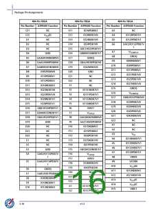 浏览型号M1A3PE3000-FG896I的Datasheet PDF文件第116页