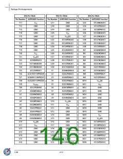 浏览型号M1A3PE3000-FG896I的Datasheet PDF文件第146页