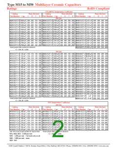 浏览型号M20G6811-F的Datasheet PDF文件第2页