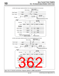 浏览型号M32180F8TFP的Datasheet PDF文件第362页