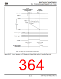 浏览型号M32180F8TFP的Datasheet PDF文件第364页