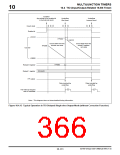 浏览型号M32180F8TFP的Datasheet PDF文件第366页