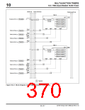 浏览型号M32180F8TFP的Datasheet PDF文件第370页