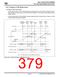 浏览型号M32180F8TFP的Datasheet PDF文件第379页