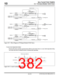 浏览型号M32180F8TFP的Datasheet PDF文件第382页