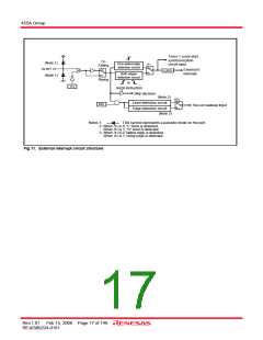 浏览型号M3455AGCFP的Datasheet PDF文件第17页