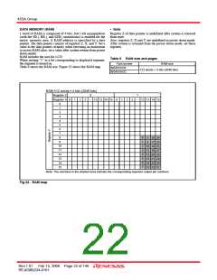 浏览型号M3455AGCFP的Datasheet PDF文件第22页