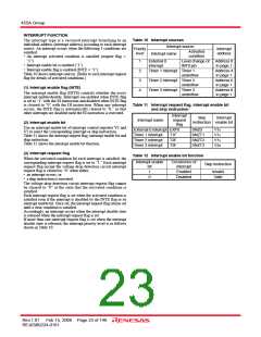 浏览型号M3455AGCFP的Datasheet PDF文件第23页